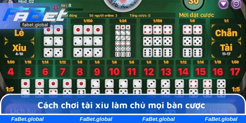 Cách chơi tài xỉu làm chủ mọi bàn cược